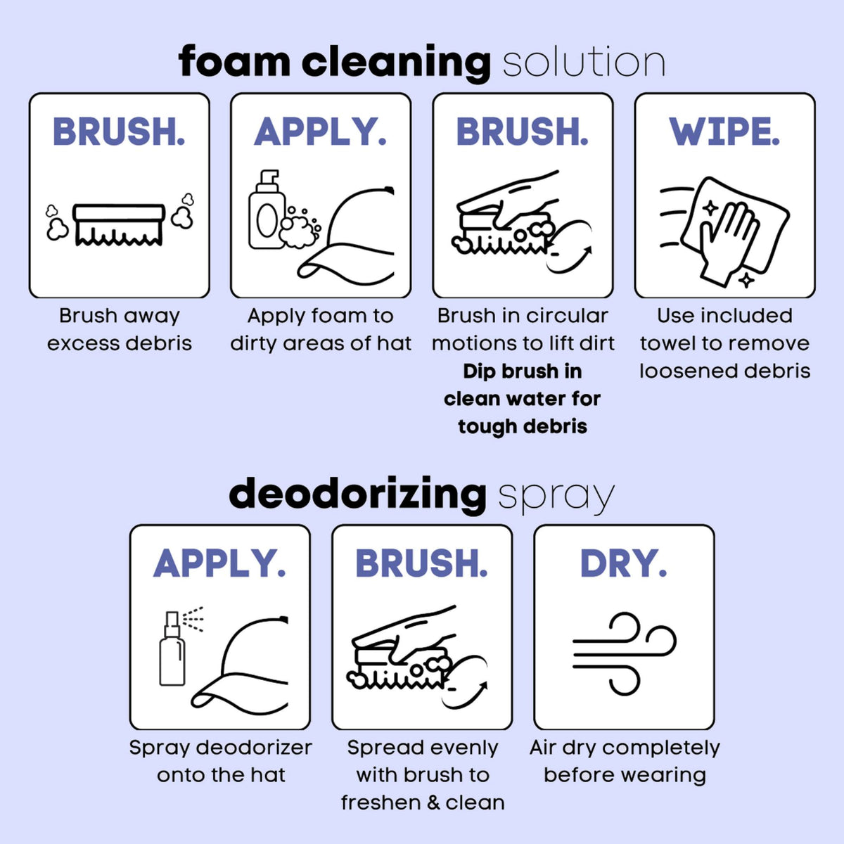 Hat Renew™ Foaming Hat Cleaner – Sweat Stain & Odor Remover (No Washing Machine Needed)