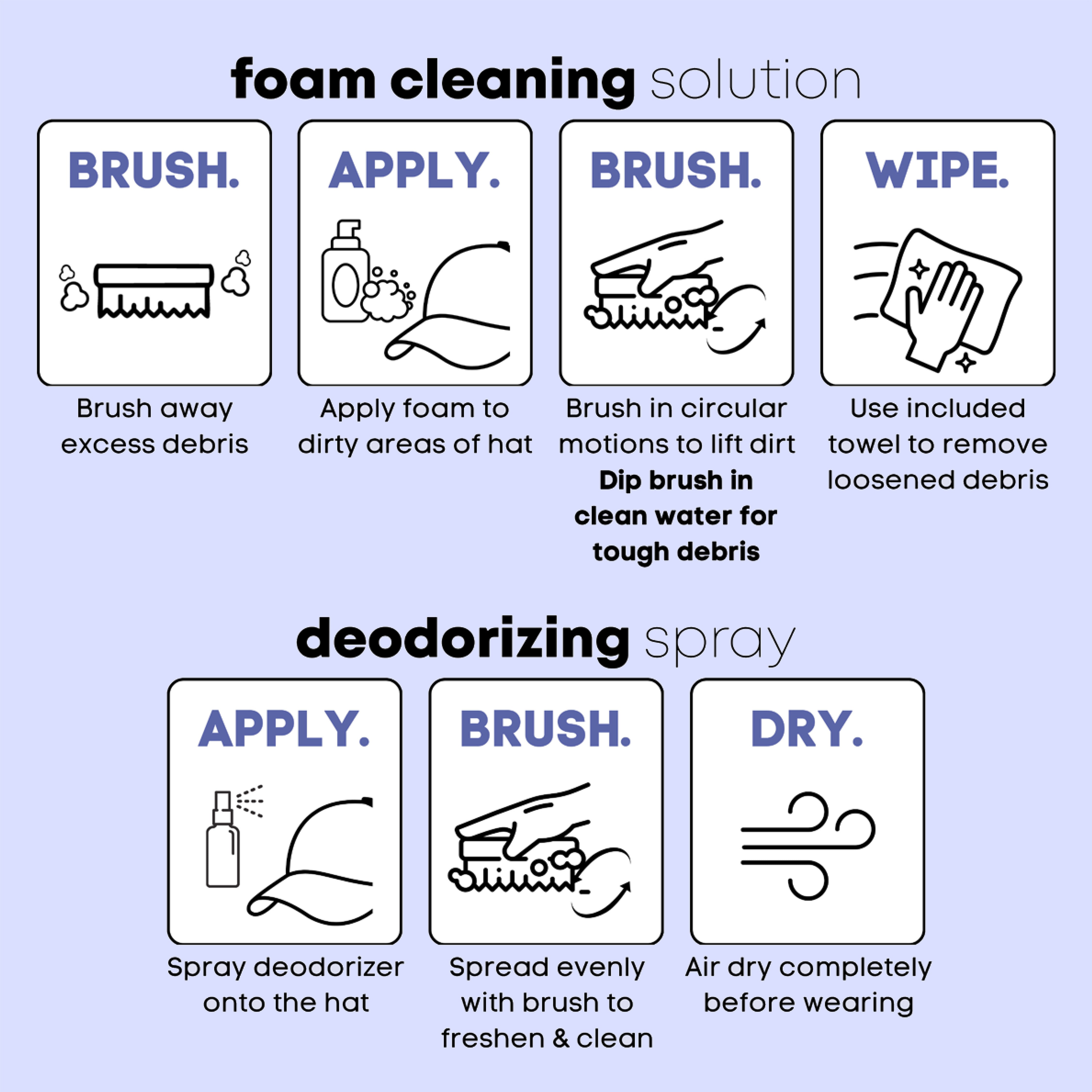 Hat Renew™ Foaming Hat Cleaner – Sweat Stain & Odor Remover (No Washing Machine Needed)